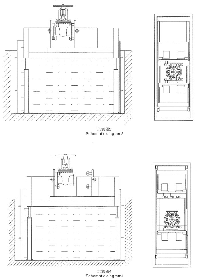 潛水（shuǐ）式（shì）閥門測試機