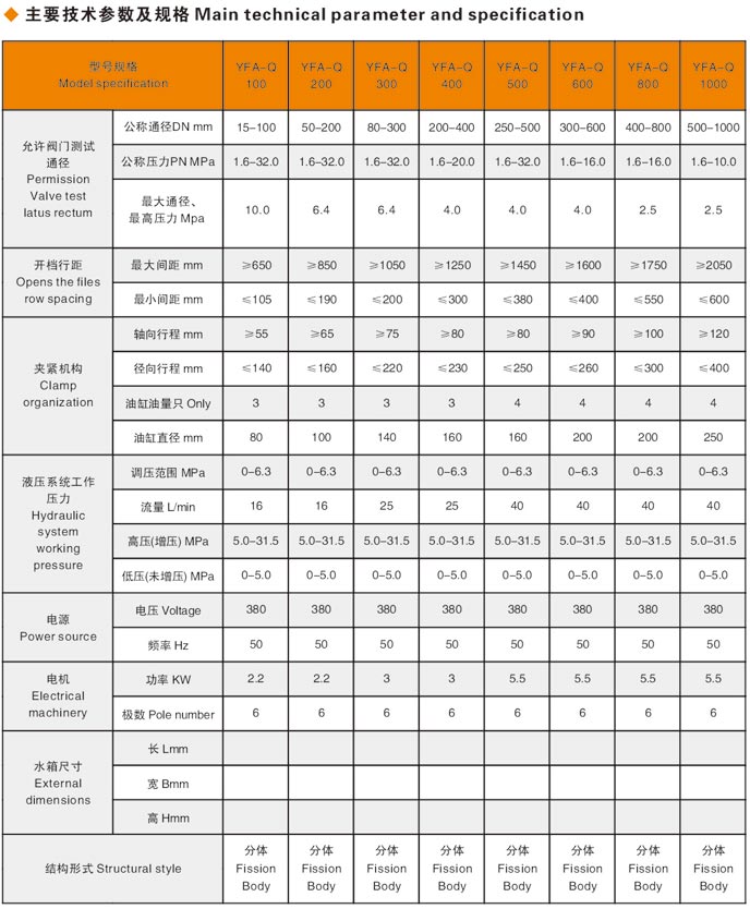 潛水式閥門測（cè）試機