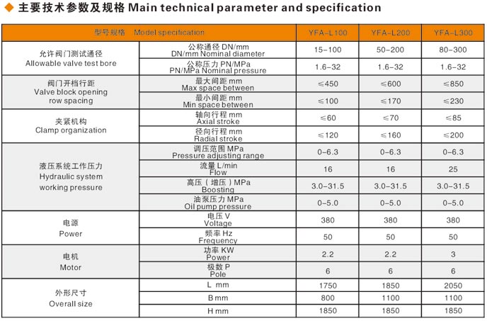 立式液壓閥門測試台（tái）