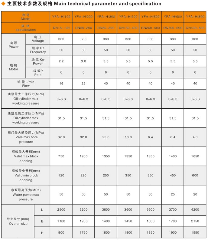 焊（hàn）接式中（zhōng）山閥門液壓測試台