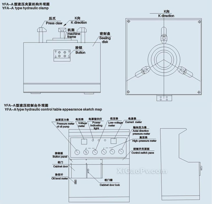 安全閥性能測（cè）試台外觀圖