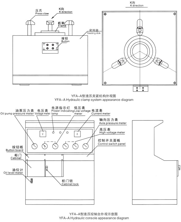 安全閥液（yè）壓（yā）測試台