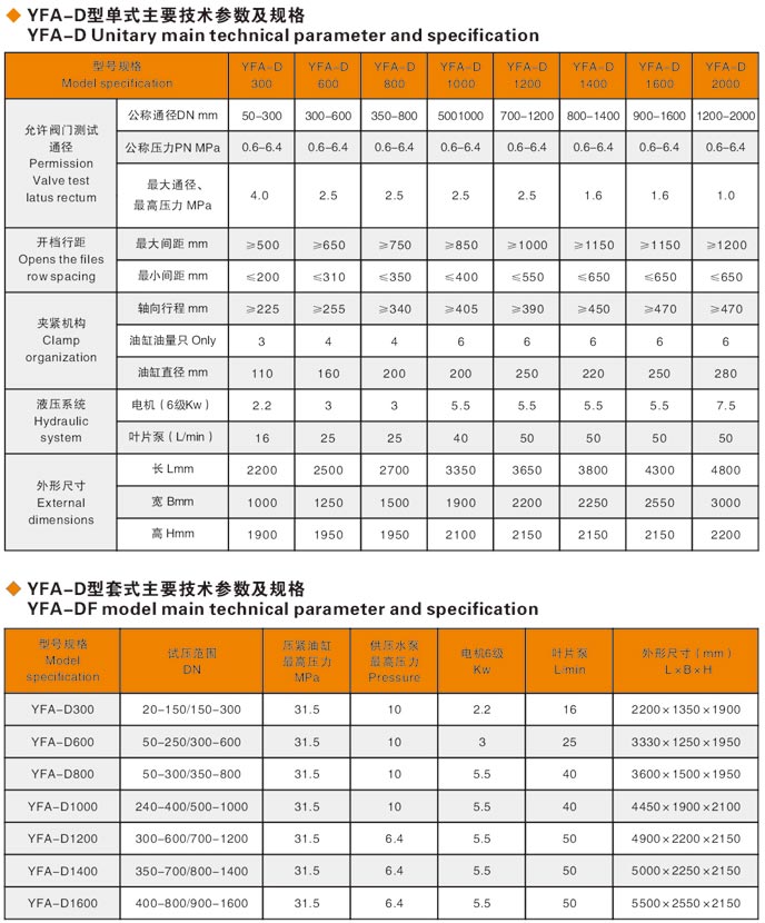 蝶（dié）閥試壓（yā）機