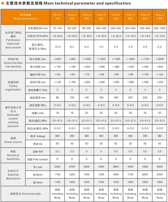 淄博閥（fá）門液壓測試台（tái）